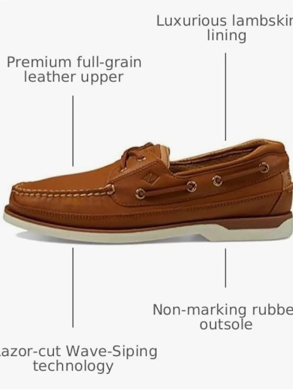 Sperry Mako 2 Eye Men’s 10.5